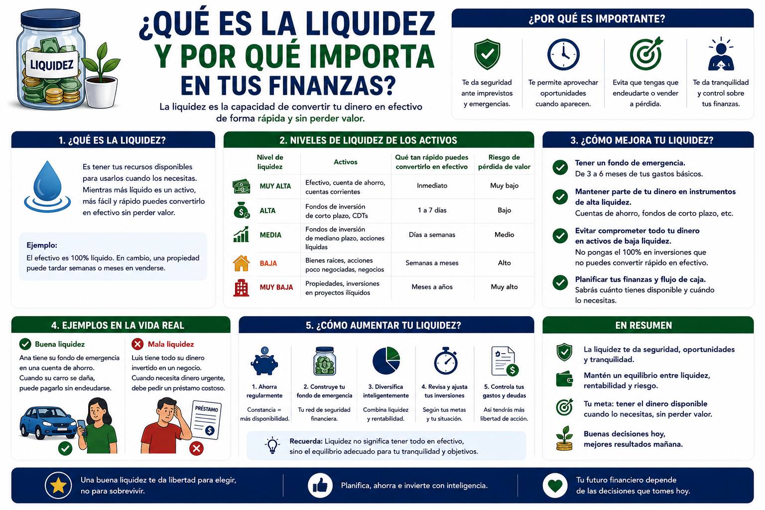 Imagen de educación financiera